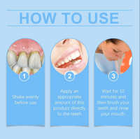 Cavity Defense Toothpaste Gel