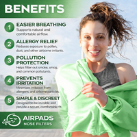 AIRPADS - Nose Filters