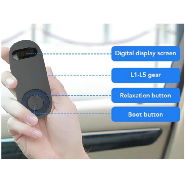 Pelvic Floor Muscle Trainer with Support Cushion